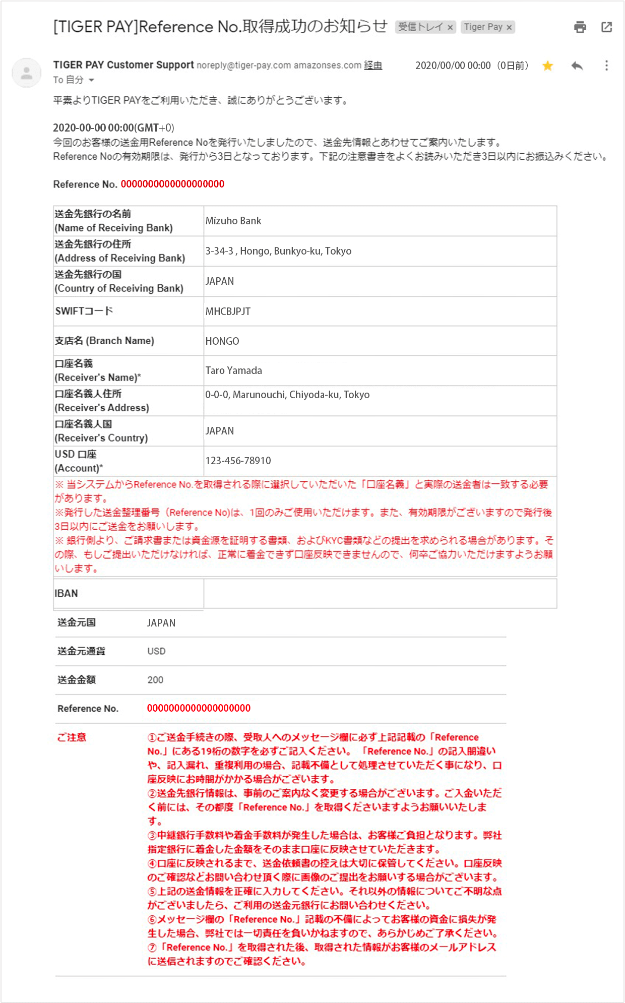 お手持ちの銀行口座からこちらまで申請額と同額を送金してください。