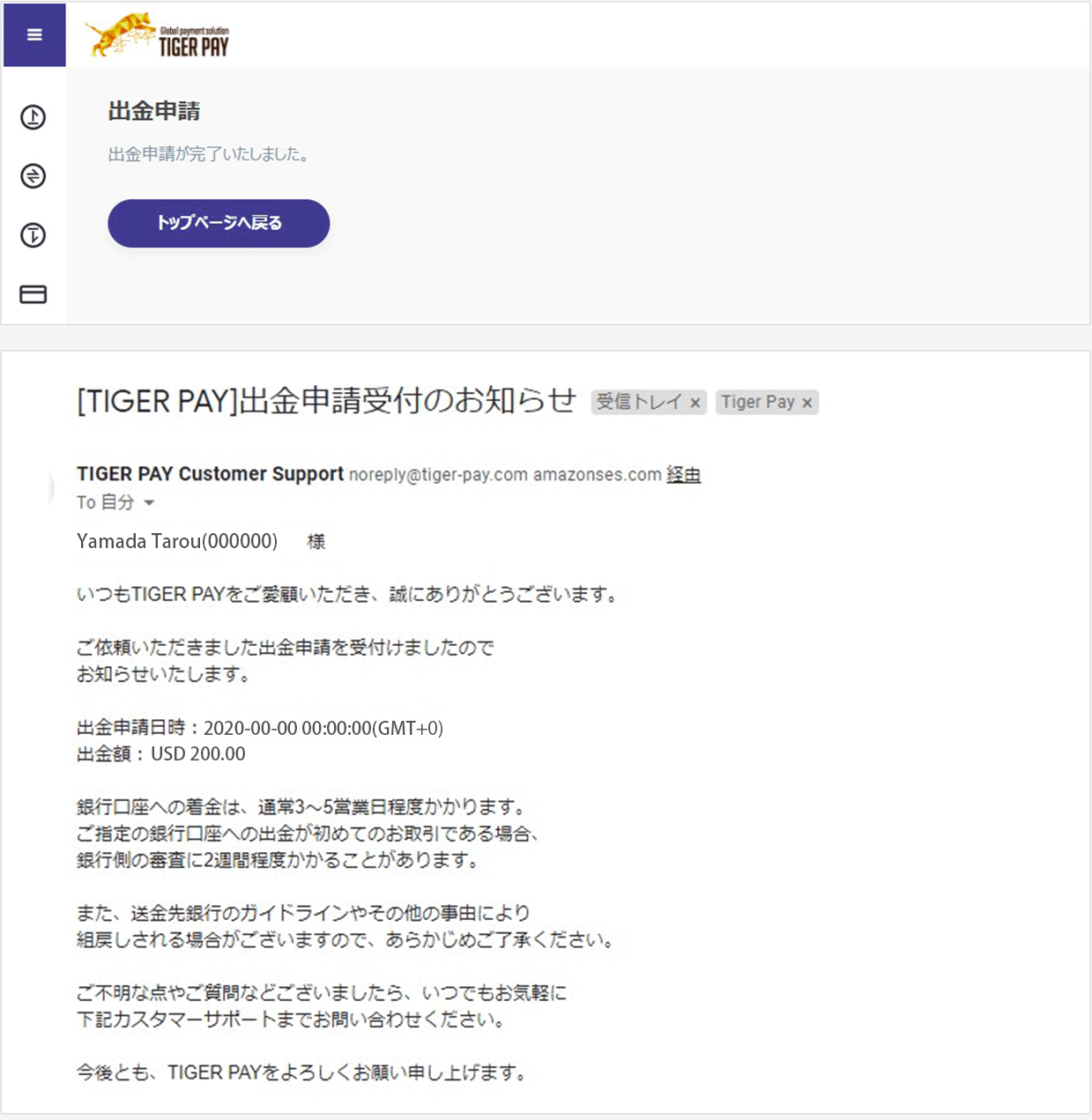 お手持ちの銀行口座からこちらまで申請額と同額を送金してください。